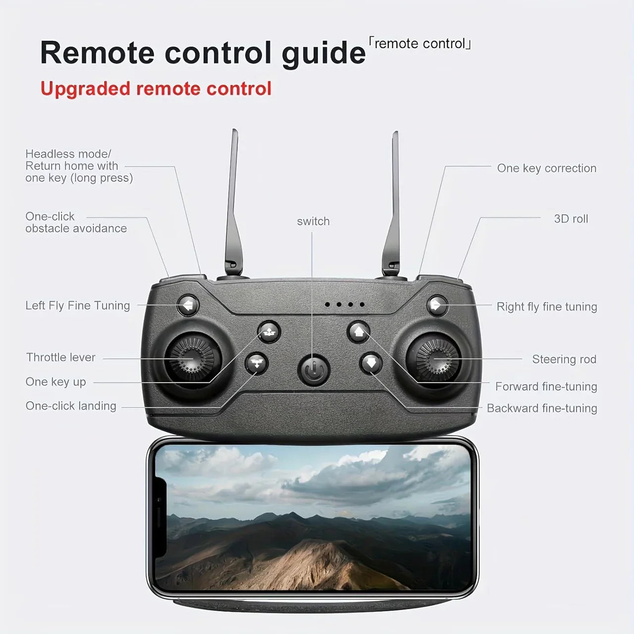 E99 PRO - Professional Drone - 3 Cameras + 3km Flying Range